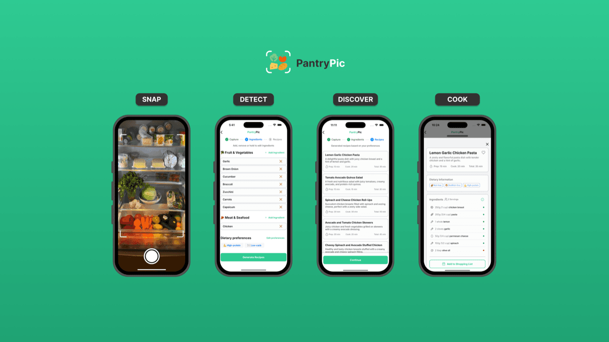 Pantry Pic AI ingredient detection showing recipes from photo