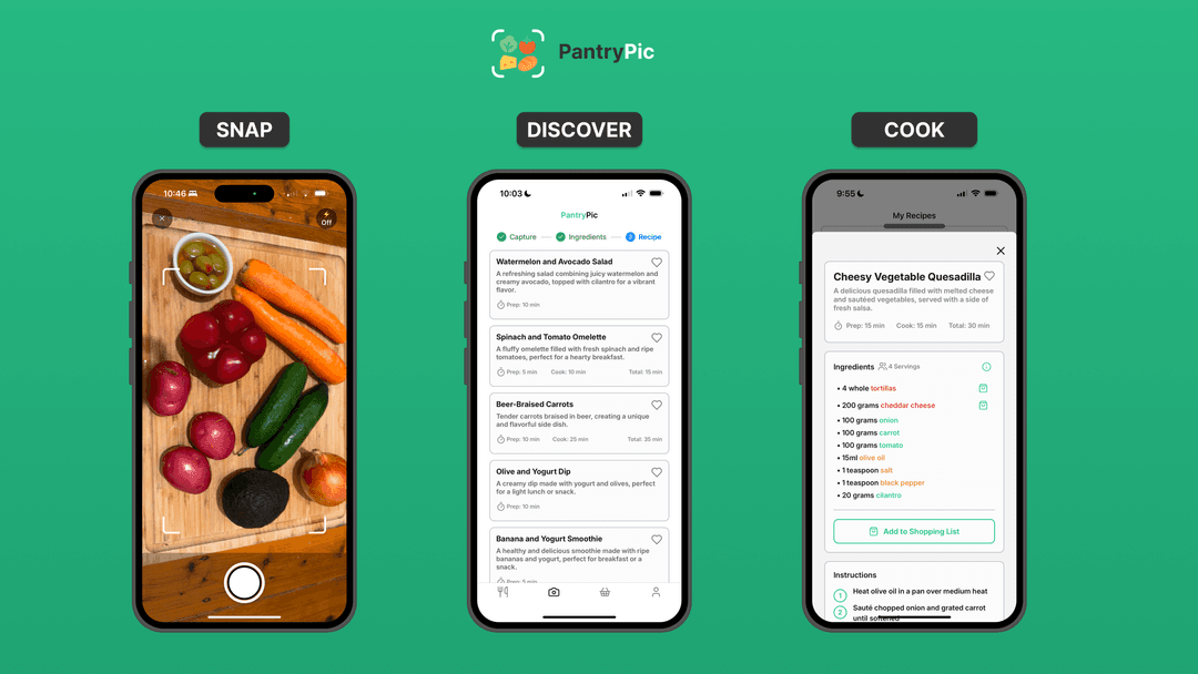 Example of Pantry Pic ingredient detection interface