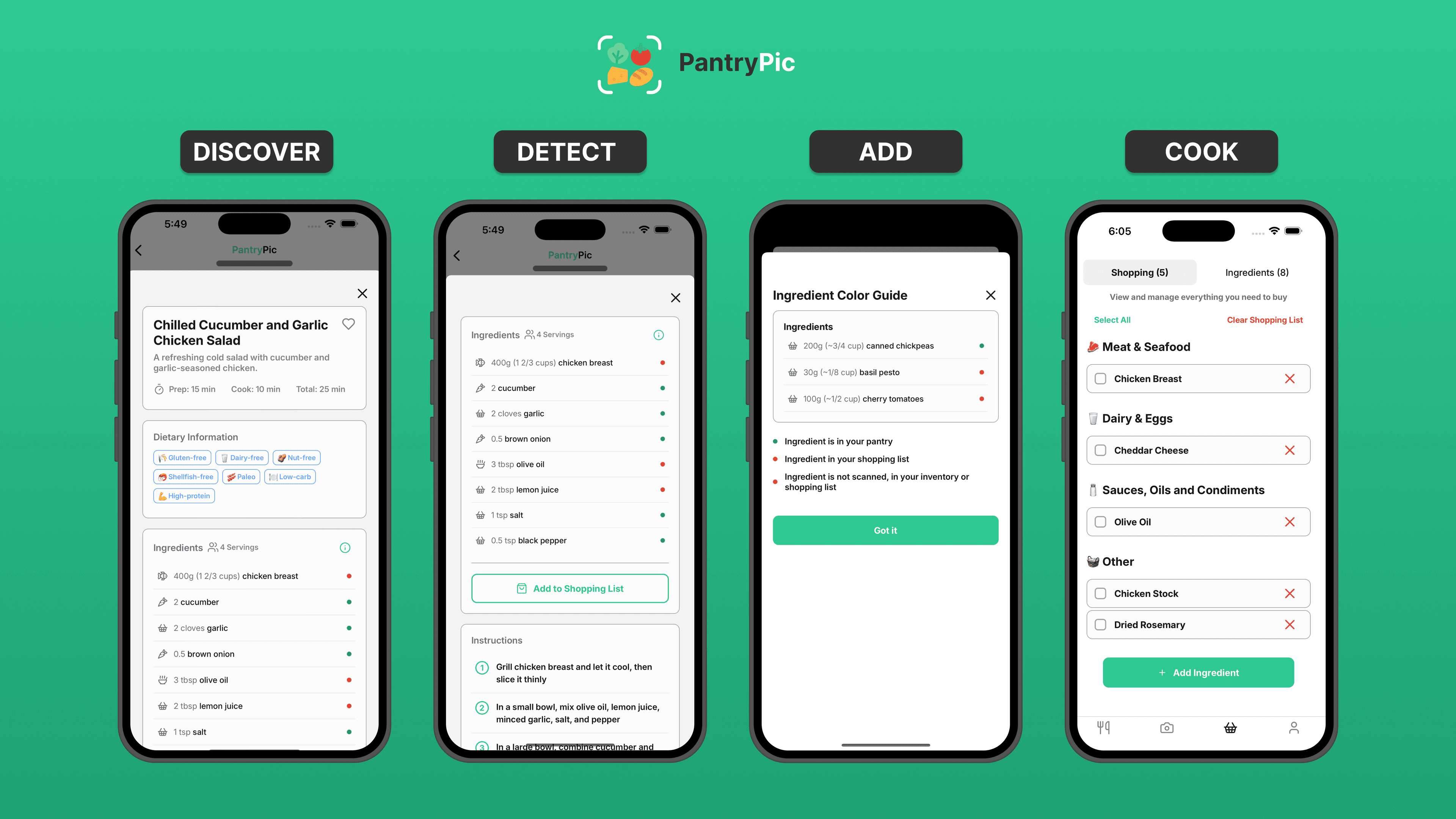 App that suggests recipes and adds missing ingredients to shopping list